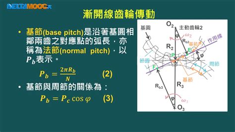 正擺線|機動學